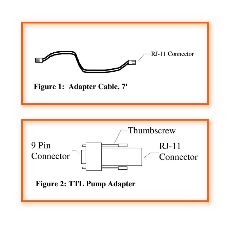 CBL-TT1 – TTL Dual Pump Synchronization Cable