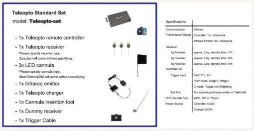 TELEOPTO – Optogenetic Wireless Stimulator