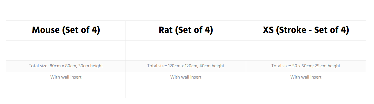 Open Field test CAGE