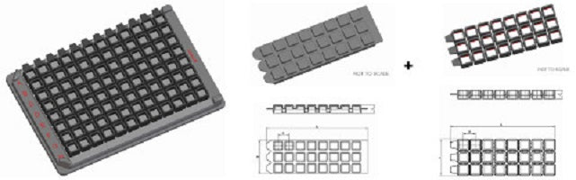 Functionalized HTA 96 well plates