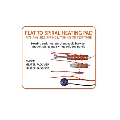 Third+ Heating Pads (HEATER-PAD3-5SP – SPIRAL)